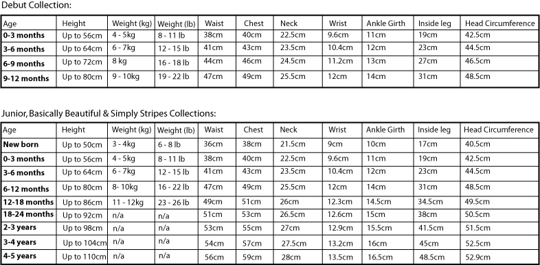 Baby Shoe Sizes By Weight Baby Shoe Sizes By Weight
